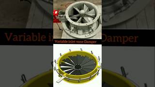 Variable inlet vane Damper shorts virals physics [upl. by Nylasor884]