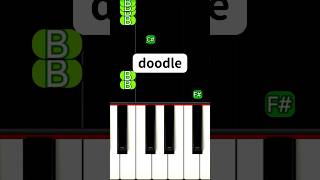 doodle Slowed  Piano Tutorial TikTok [upl. by Minette]