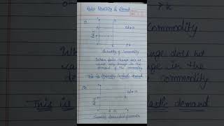 Price Elasticity of Demand mgsubikaner businesseconomics [upl. by Elocan]