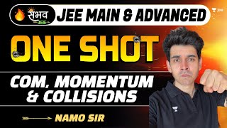 COM Momentum amp Collisions  One Shot  Sambhav  JEE Main amp Advanced  jee2024 jee2025 namokaul [upl. by Amory]