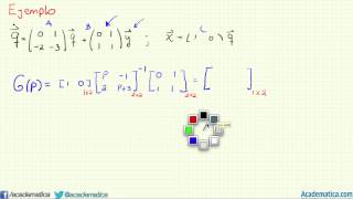 Matriz de Transferencia  Ejemplos [upl. by Ainimreh719]