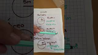 Perímetro  área y volumen [upl. by Naesal]