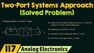 TwoPort Systems Approach Solved Problem [upl. by Nuahsyar]