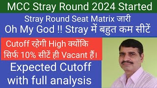 Very less Seats in AIQ Stray Round 2024  High Cutoff  Expected Cutoff [upl. by Llenrup]