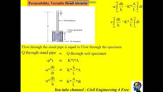 Permeability  hydraulic conductivity [upl. by Mcmaster]