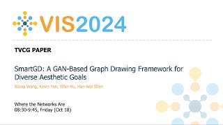 SmartGD A GANBased Graph Drawing Framework for Diverse Aesthetic Goals  Fast Forward  VIS 2024 [upl. by Tessie]