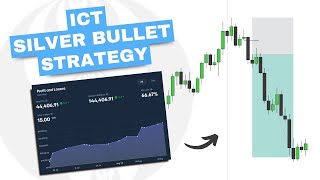 ICT Silver Bullet Strategy  No Daily Bias  With Backtest [upl. by Marteena522]