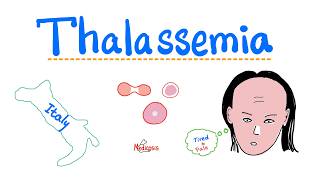 Thalassemia  Introduction  Hematology Sereies [upl. by Dalton]