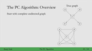 104  The PC Algorithm for Causal Discovery [upl. by Roselia157]