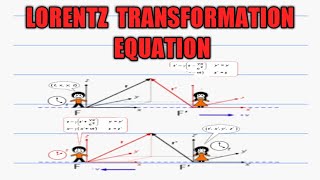 Lorentz Transformation  BSc Based  Malayalam [upl. by Naoj]