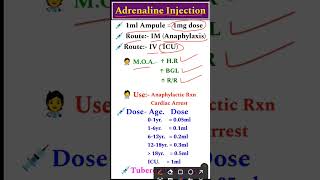 Adrenaline Injection details viral adrenaline medicine [upl. by Belac983]