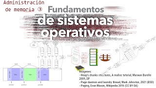 Sistemas Operativos 20241119 Administración de memoria [upl. by Alaik]