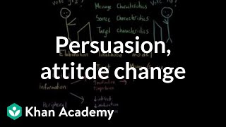 Persuasion attitude change and the elaboration likelihood model  MCAT  Khan Academy [upl. by Friedrick717]