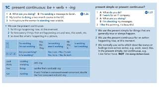 English File pre intermediate 4th edition SB127 [upl. by Eilasor]