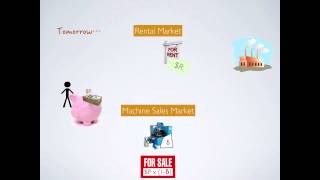 Lecture 2 Consumption Saving and Investment Part I [upl. by Loraine]