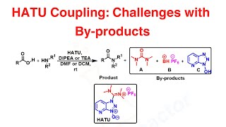 HATU I HATU Coupling Challenges Associated with the Byproducts I Amide bond formation I Amide bond [upl. by Lisabeth414]