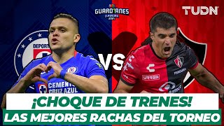 ¡Mega duelo Cruz Azul y Atlas se medirán en duelo de las mejores rachas  TUDN [upl. by Ithnan]