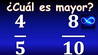 ¿Cuál fracción es mayor Fracciones negativas Ejercicio 4 [upl. by Nettirb]