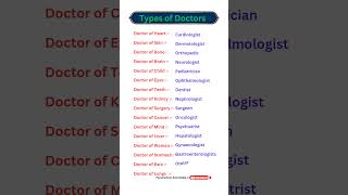 Types of Doctors  Doctor Name  katina types ke Doctor Hota h [upl. by Emor353]