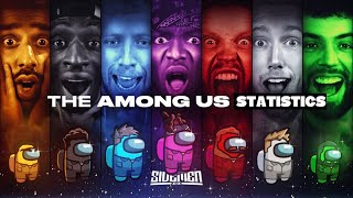 SIDEMEN AMONG US STATISTICS may not be accurate at time of viewing [upl. by Juley240]