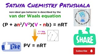 Vanderwaals equationderivation in simple method Learn Chemistry easily [upl. by Prochoras373]