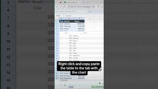 Spreadsheet tip scrolling table chart [upl. by Earal]