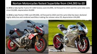 The Norton V4SS Scandal A Tale Regulatory and Legal Failure [upl. by Roee183]