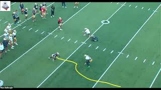 Notre Dame LB coach Max Bullough  Man Coverage Technique vs Displaced RBTE [upl. by Dunston]