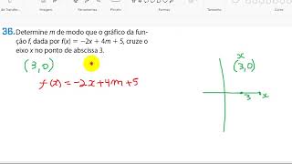 Questão abscissa  função afim [upl. by Colson29]