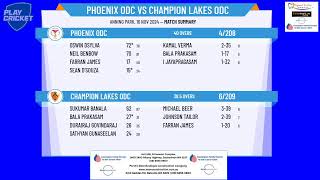 Phoenix ODC v Champion Lakes ODC [upl. by Aicened]