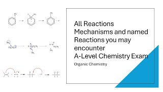 A Level Chemistry Exam Revision All reaction mechanisms and named reactions paper 2 [upl. by Ralli]