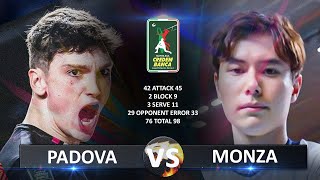 Padova vs Monza  Italian Volleyball SuperLega 20232024 [upl. by Mccutcheon539]