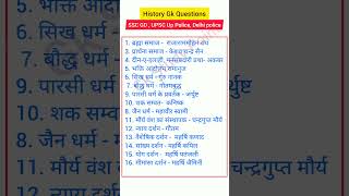 SSC GD IMPORTANT QUESTIONS GK GS PRACTICE  SSC GD Exam sscgd sscchsl short [upl. by Eladnar316]