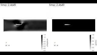 Unsteady Plunging 3D Wing using Immersed Boundary Method IBM implemented in FOAMEXTEND 41 [upl. by Chak]