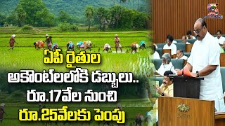 Minister Atchannaidu Good News To AP Farmers  Farmers Insurance  AP Politics SWARAAJYATV [upl. by Gina]