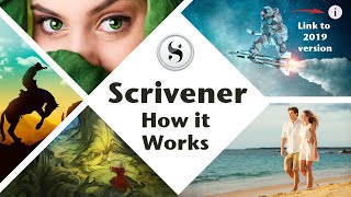 Scrivener A Quick Review of How it Works and Some of its Coolest features [upl. by Dnomra]