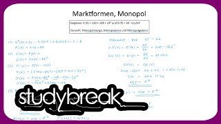 Marktformen Monopol  Preistheorie [upl. by Koziara]