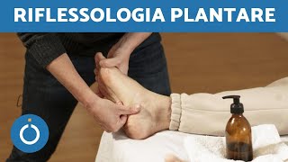 RIFLESSOLOGIA PLANTARE per il mal di SCHIENA 🦶👋 Passo per Passo [upl. by Britney296]