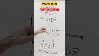 Vector form of Biot savart law  Moving Charges and Magnetism [upl. by Nurav]