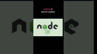 What is Node js web backend shorts [upl. by Orman246]