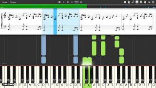 Mary J Blige  Doubt  Piano tutorial and cover Sheets  MIDI [upl. by Najed977]