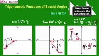 Trigonometric Functions of Special Angles [upl. by Ecnahs907]