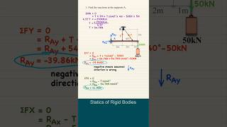 Engineering Mechanics  Statics of Rigid Bodies [upl. by Lichtenfeld685]