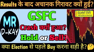 GSFC share latest news  GSFC Q4 Results 2024  Why GSFC Share Crash Today GSFC share results GSFC [upl. by Marko]