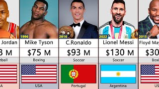 Richest Athletes from 1990 to 2023 [upl. by Yenohtna]