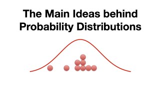 The Main Ideas behind Probability Distributions [upl. by Ernaldus]