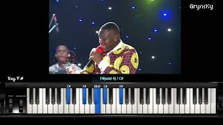 TUBIDYDJ Braa Kwaku SPIRIT OF PENTECOST 2019 Powerful Worship [upl. by Say944]