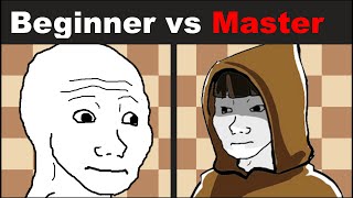 Chess Master vs Beginner  Explained [upl. by Ayrad516]