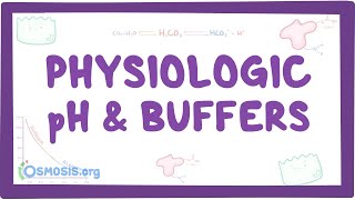 Physiologic pH and buffers  acidbase physiology [upl. by Dadirac]