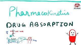 Pharmacokinetics  drug absorption  bioavailability  pharmacology  mbbs 2nd year [upl. by Aihsei]